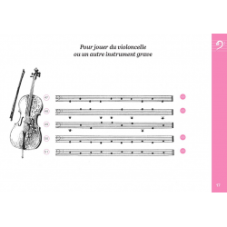 DESSINE-MOI LA MUSIQUE 1ER CYCLE 1ÈRE ANNÉE