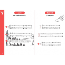 DESSINE-MOI LA MUSIQUE 1ER CYCLE 2ÈME ANNÉE