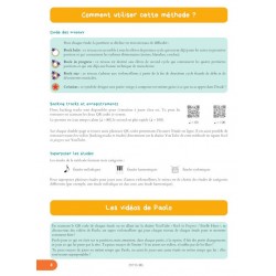 Méthode ROCK IN PROGRESS Estelle HUET