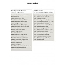 ÉTUDES PROGRESSIVES Elvire Aucher