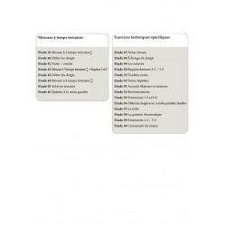 ÉTUDES PROGRESSIVES Elvire Aucher