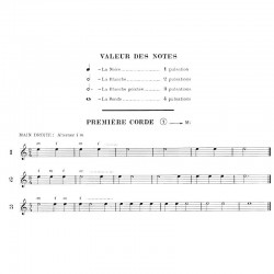 DÉCHIFFRAGE À LA GUITARE VOL.1 Yvon RIVOAL
