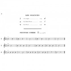 DÉCHIFFRAGE À LA GUITARE VOL.1 Yvon RIVOAL