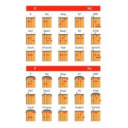 180 ACCORDS DE GUITARE (dictionnaire) A TELECHARGER GRATUITEMENT