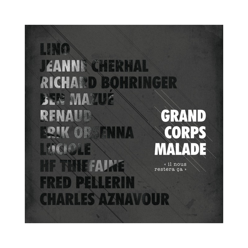 Sheet music LE TEMPS DES TACHYONS  GRAND CORPS MALADE pdf