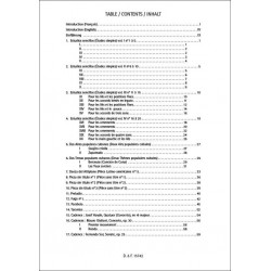 Sheet music ŒUVRES POUR GUITARE Leo Brouwer