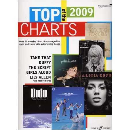 TOP OF THE CHARTS 2009