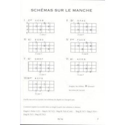 IMPRO BASSE - L'EXPÉRIENCE DU GROUPE (+CD)