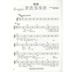 GUITAR METHOD : MORE EASY POP RHYTHMS (+CD)