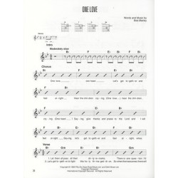 GUITAR METHOD : EVEN MORE EASY POP RHYTHMS (+CD)