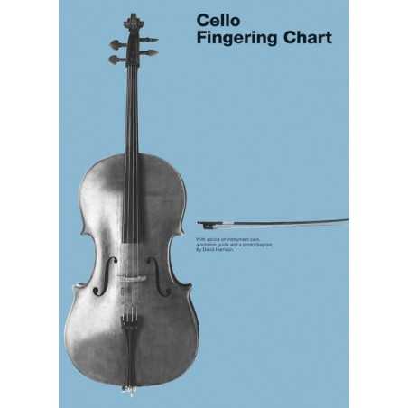 CELLO FINGERING CHART