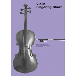 VIOLIN FINGERING CHART
