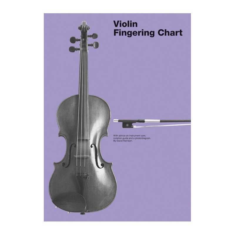 VIOLIN FINGERING CHART
