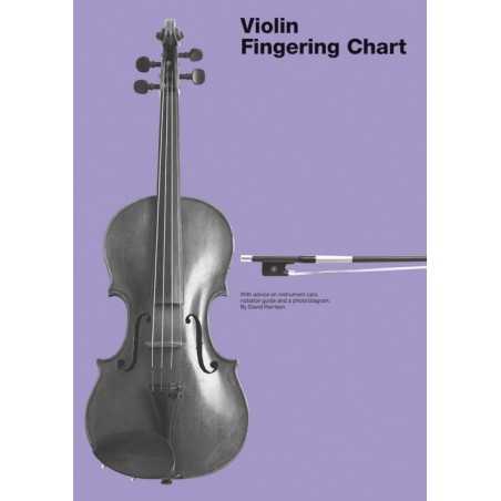 VIOLIN FINGERING CHART