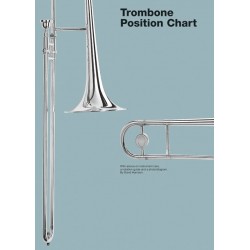 TROMBONE FINGERING CHART