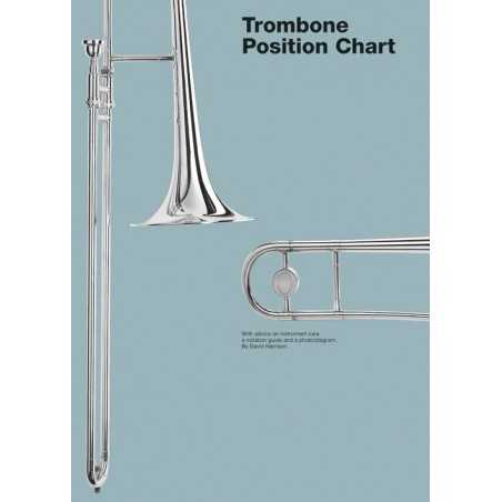 TROMBONE FINGERING CHART