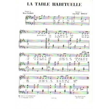 LA TABLE HABITUELLE