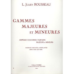 GAMMES MAJEURES ET MINEURES (piano)