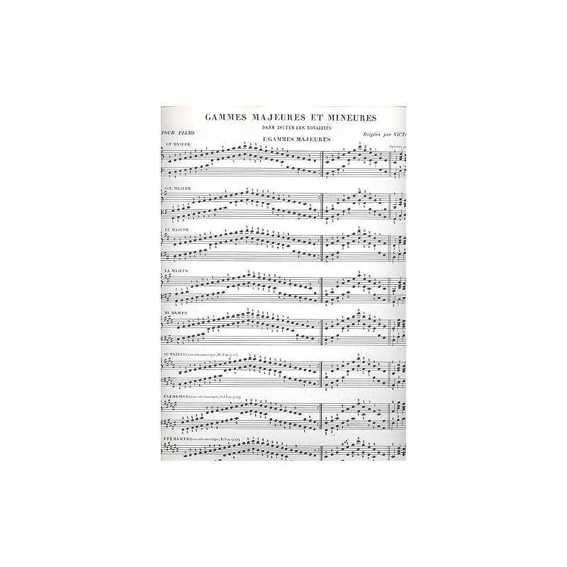 Partition GAMMES MAJEURES ET MINEURES (EN FEUILLES)