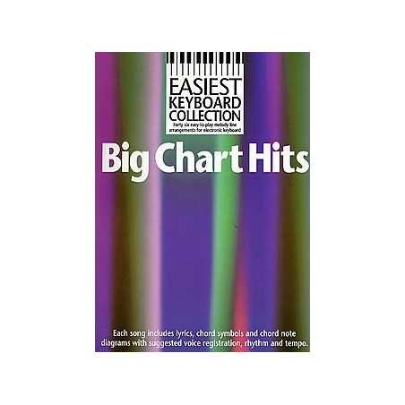 EASIEST KEYBOARD COLLECTION : BIG CHART HITS