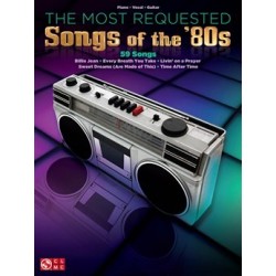 THE MOST REQUESTED SONGS OF THE '80s
