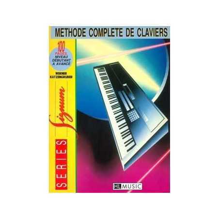 MÉTHODE DE CLAVIER : SIGNUM