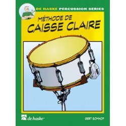 Méthode de Caisse Claire 1