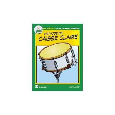 Méthode de Caisse Claire 1