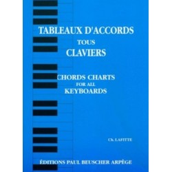TABLEAUX D'ACCORDS
