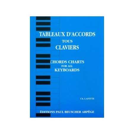 TABLEAUX D'ACCORDS