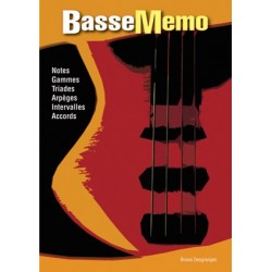BASSE MEMO