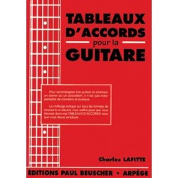 TABLEAUX D'ACCORDS POUR LA GUITARE
