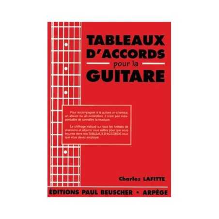 TABLEAUX D'ACCORDS POUR LA GUITARE