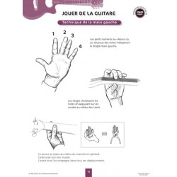 Méthode COUP DE POUCE DÉBUTANT GUITARE (+DVD) Denis Roux