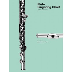 FLUTE FINGERING CHART