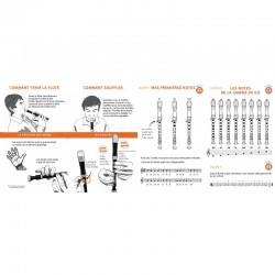 Partition MEMO LA FLÛTE À BEC