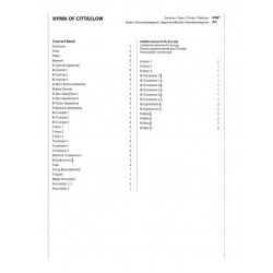 Partition HYMN OF CITTASLOW (HARMONIE)