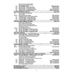 STEP BY STEP - BOOK 1A (+CD)