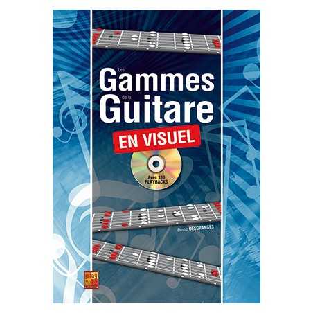 LES GAMMES DE LA GUITARE EN VISUEL (+CD)