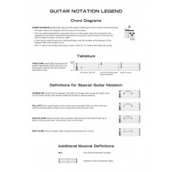 REALLY EASY GUITAR - CHRISTMAS CLASSICS