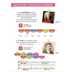 Partition œuvres musicales junior