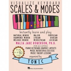Songbook VISUALIZE KEYBOARD SCALES & MODES Malia Jade Roberson