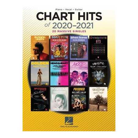 CHART HITS OF 2020-2021 (PVG)