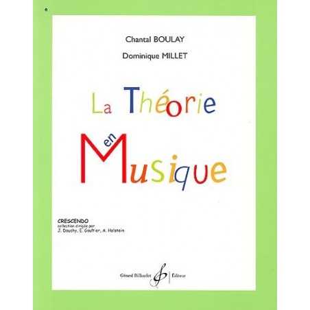 LA THÉORIE EN MUSIQUE
