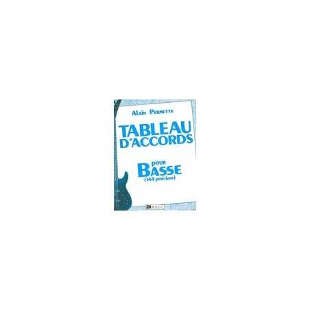 TABLEAUX D'ACCORDS POUR BASSE (144 positions)