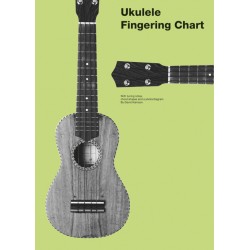 UKULELE FINGERING CHART