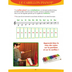 LES PERCUSSIONS FACILES (+CD)