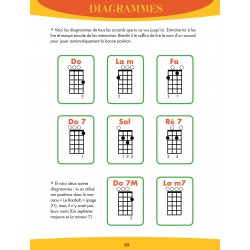 UKULÉLÉ FACILE (+CD)