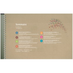 APPRENDRE LE PIANO PAR LES CHANSONS & LEUR ACCOMPAGNEMENT VOL.2