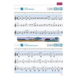 LE MONDE DU VIOLON VOLUME 1 Nico Dezaire & Jean Castelain